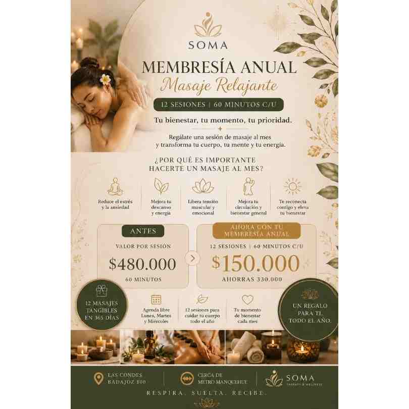 Membresia Anual
